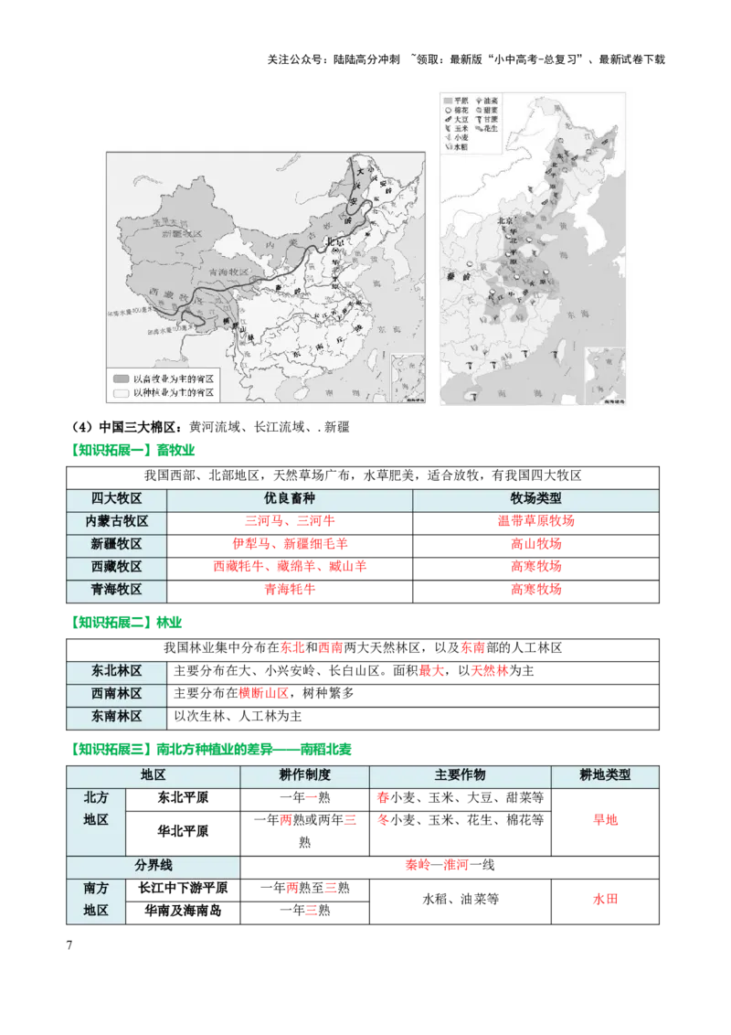 专题11我国的经济发展-2025年中考地理知识点梳理（背诵版）_02中考总复习（2026版更新中）_09-地理-中考总复习_2025中考地理复习资料_2025年中考地理知识点_挖空版+背诵版