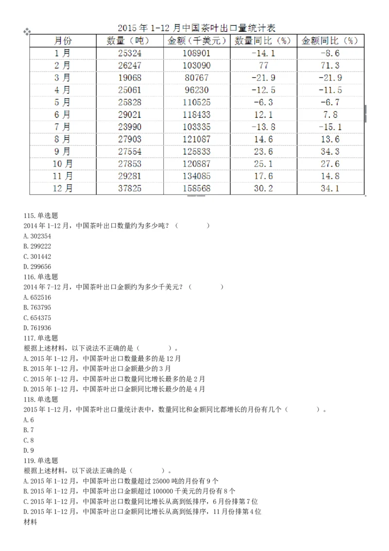 2017年9月河南省郑州市市属二批事业单位招聘考试《行政能力测试》试题（网友回忆版）_26事业职测+综合_闲鱼2026事业单位职测+综合_职测+综合真题合集ABCDE_A类-综合管理_河南