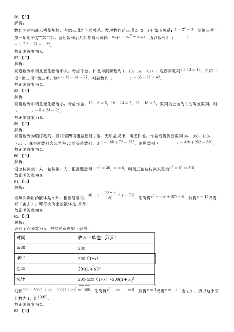 2017年9月河南省郑州市市属二批事业单位招聘考试《行政能力测试》试题（网友回忆版）_26事业职测+综合_闲鱼2026事业单位职测+综合_职测+综合真题合集ABCDE_A类-综合管理_河南
