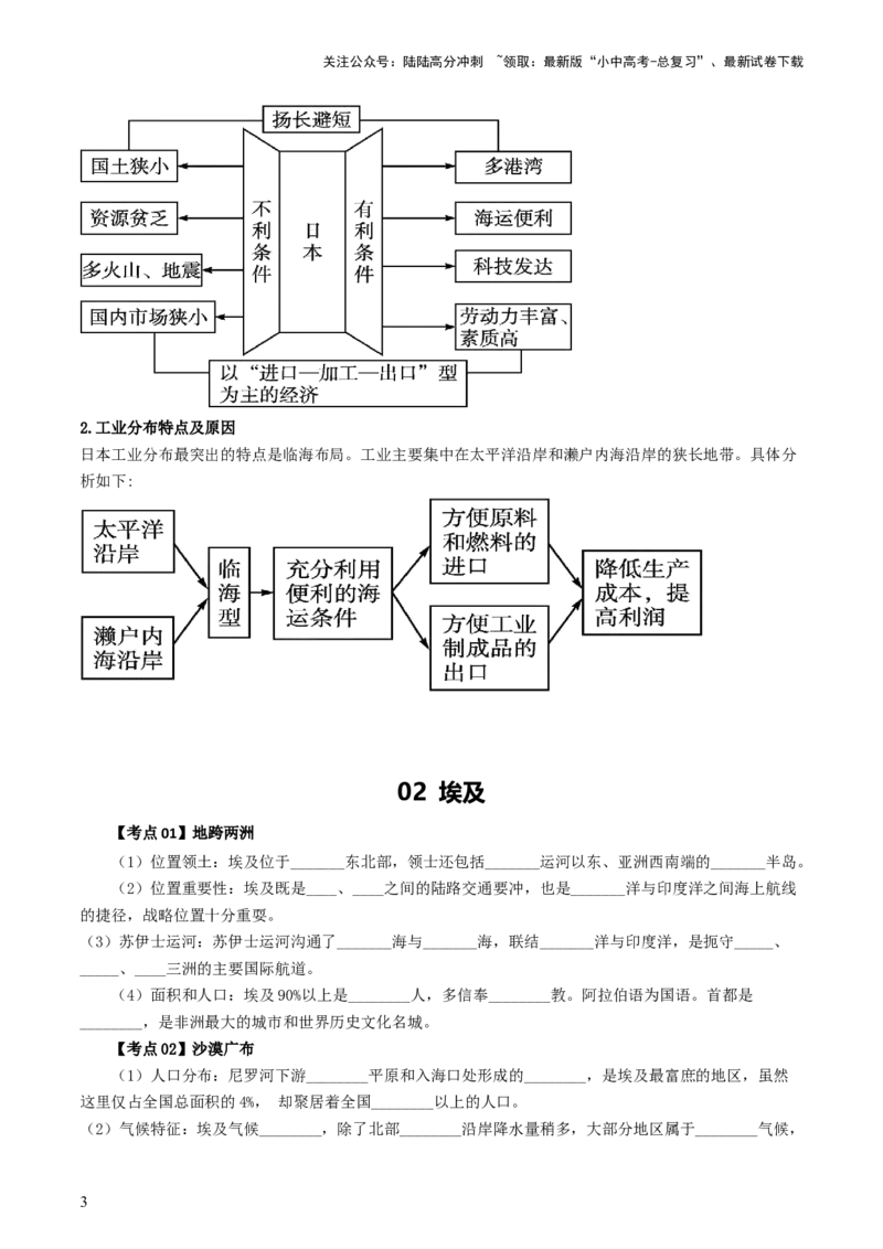 专题12日本和埃及（背记帮）-备战2024年中考地理一轮复习考点帮（全国通用）（挖空版）_02中考总复习（2026版更新中）_09-地理-中考总复习_2024年中考复习资料_一轮复习