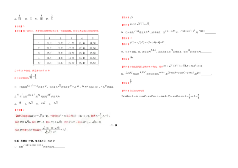 2017年海南省高考数学试题及答案（文科）_全国卷+地方卷_2.数学_1.数学高考真题试卷_2008-2020年_地方卷_海南高考数学08-22_A3word版_答案版