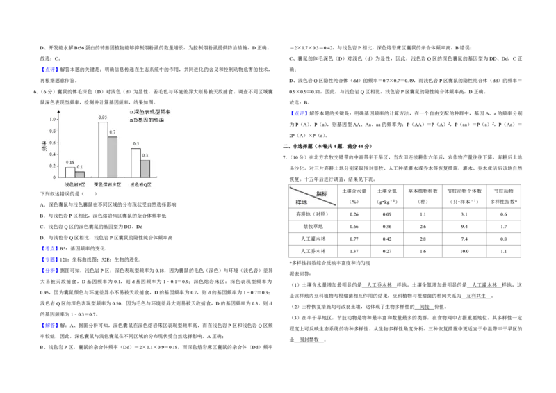 2019年天津市高考生物试卷解析版_全国卷+地方卷_6.生物_1.生物高考真题试卷_2008-2020年_地方卷_天津高考生物07-21_A3word版_PDF版（赠送）