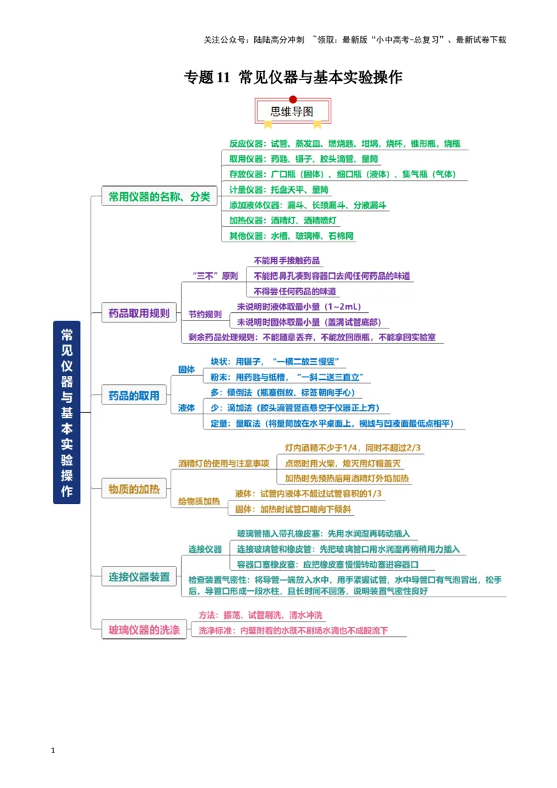 专题11常见仪器与基本实验操作（原卷版）_02中考总复习（2026版更新中）_05-化学-中考总复习_2024年中考复习资料_一轮复习资料_完口袋书2024年中考化学一轮复习知识清单