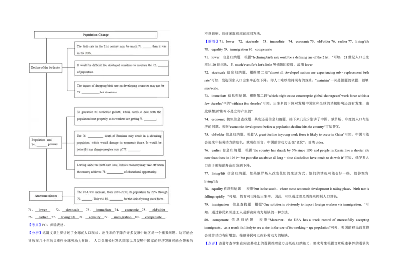 2017年江苏省高考英语试卷解析版_全国卷+地方卷_3.英语_1.英语高考真题试卷_2008-2020年_地方卷_江苏高考英语（题08-21，听力17-21）_A3word版_PDF版（赠送）