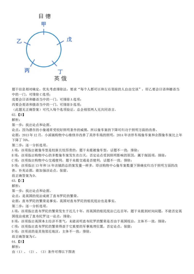 2018年4月1日广东省深圳市公安局招聘警务辅助人员考试《行政职业能力测验》题（网友回忆版）_26事业职测+综合_闲鱼2026事业单位职测+综合_职测+综合真题合集ABCDE_A类-综合管理