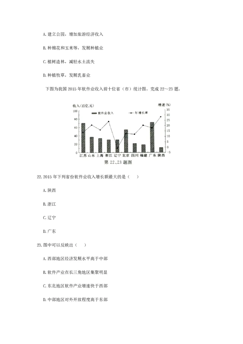 2017年浙江省高考地理4月（原卷版）_全国卷+地方卷_8.地理_1.地理高考真题试卷_2008-2020年_地方卷_浙江高考地理08-21_A4word版_PDF版（赠送）