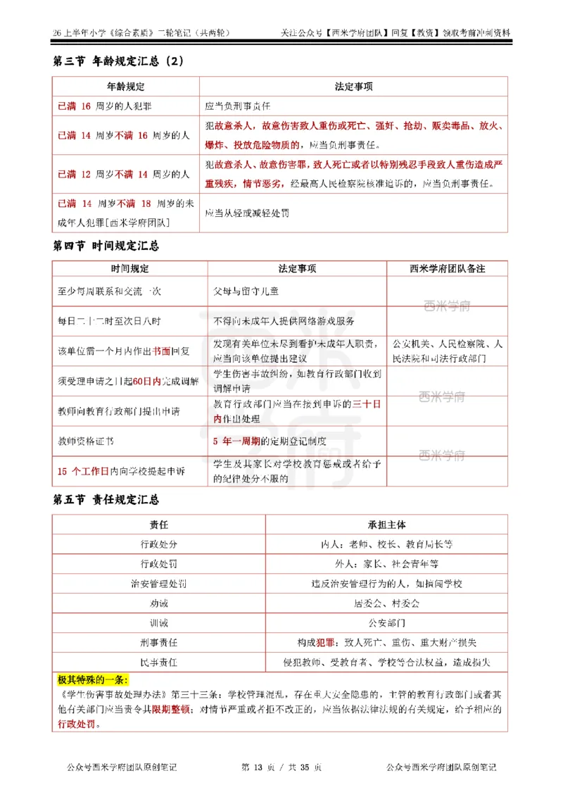 26上小学《综合素质》二轮笔记_教资备考_2026上_小学（科1+科2）_01.一轮笔记+二轮笔记+默写笔记（更新中）