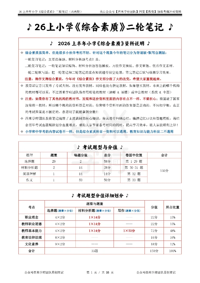 26上小学《综合素质》二轮笔记_教资备考_2026上_小学（科1+科2）_01.一轮笔记+二轮笔记+默写笔记（更新中）