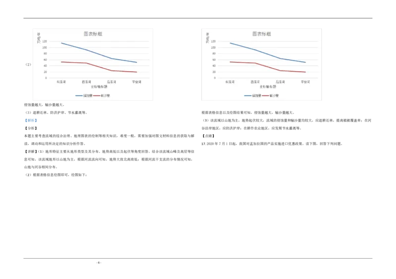2020年北京市高考地理试卷（解析版）_全国卷+地方卷_8.地理_1.地理高考真题试卷_2008-2020年_地方卷_北京高考地理08-21_A3word版_PDF版（赠送）
