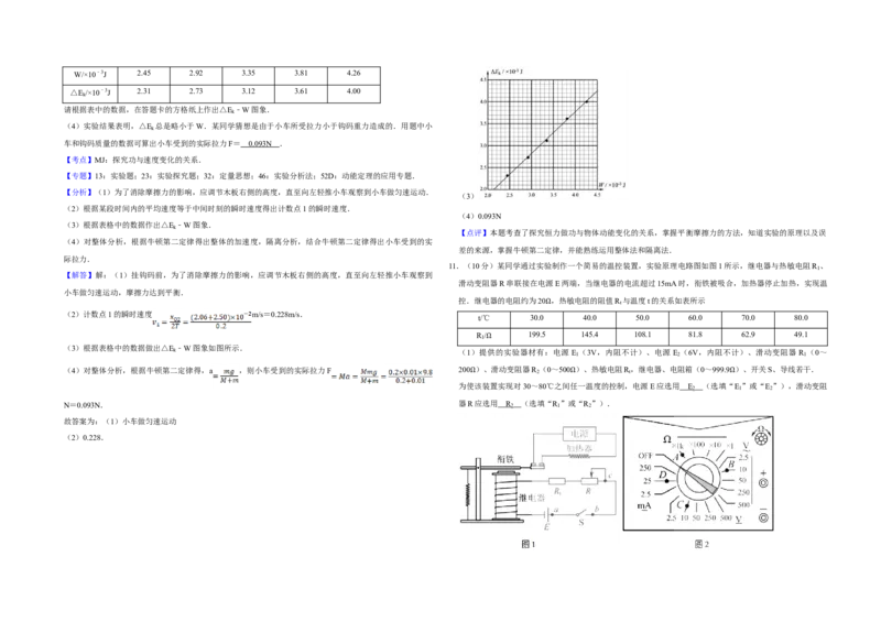 2017年江苏省高考物理试卷解析版_全国卷+地方卷_4.物理_1.物理高考真题试卷_2008-2020年_地方卷_江苏高考物理07-20_A3word版