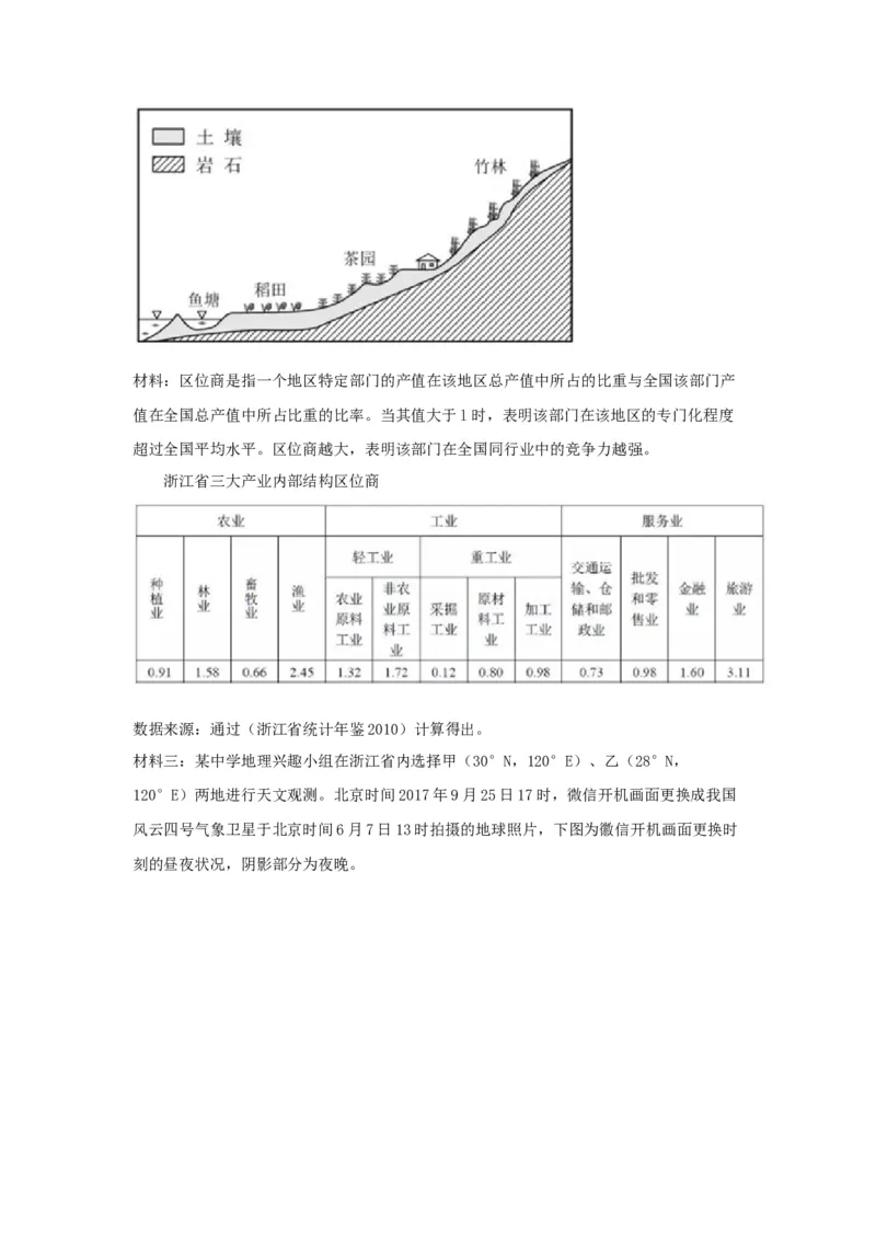 2017年浙江省高考地理11月（原卷版）_全国卷+地方卷_8.地理_1.地理高考真题试卷_2008-2020年_地方卷_浙江高考地理08-21_A4word版_原卷版（建议只打印原卷版，解析版手机对答案即可）