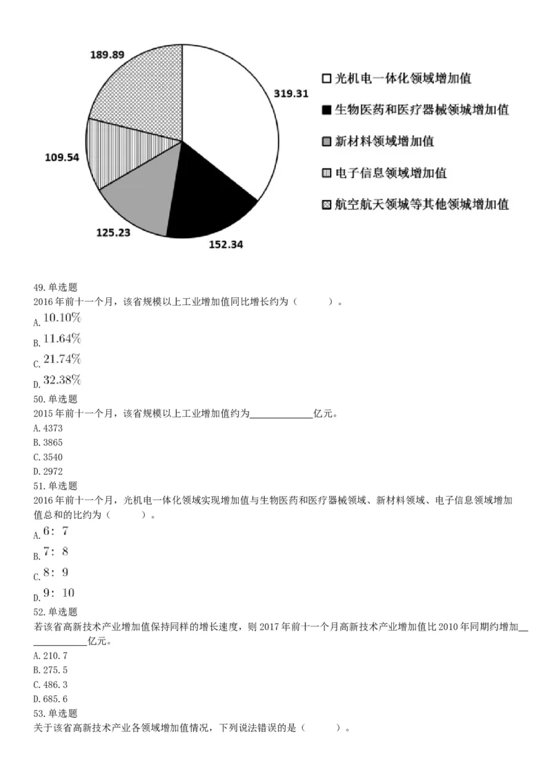 2018年3月31日天津市东丽区招聘政府购买服务岗位考试《行政职业能力》精选题（网友回忆版）_26事业职测+综合_闲鱼2026事业单位职测+综合_职测+综合真题合集ABCDE_A类-综合管理