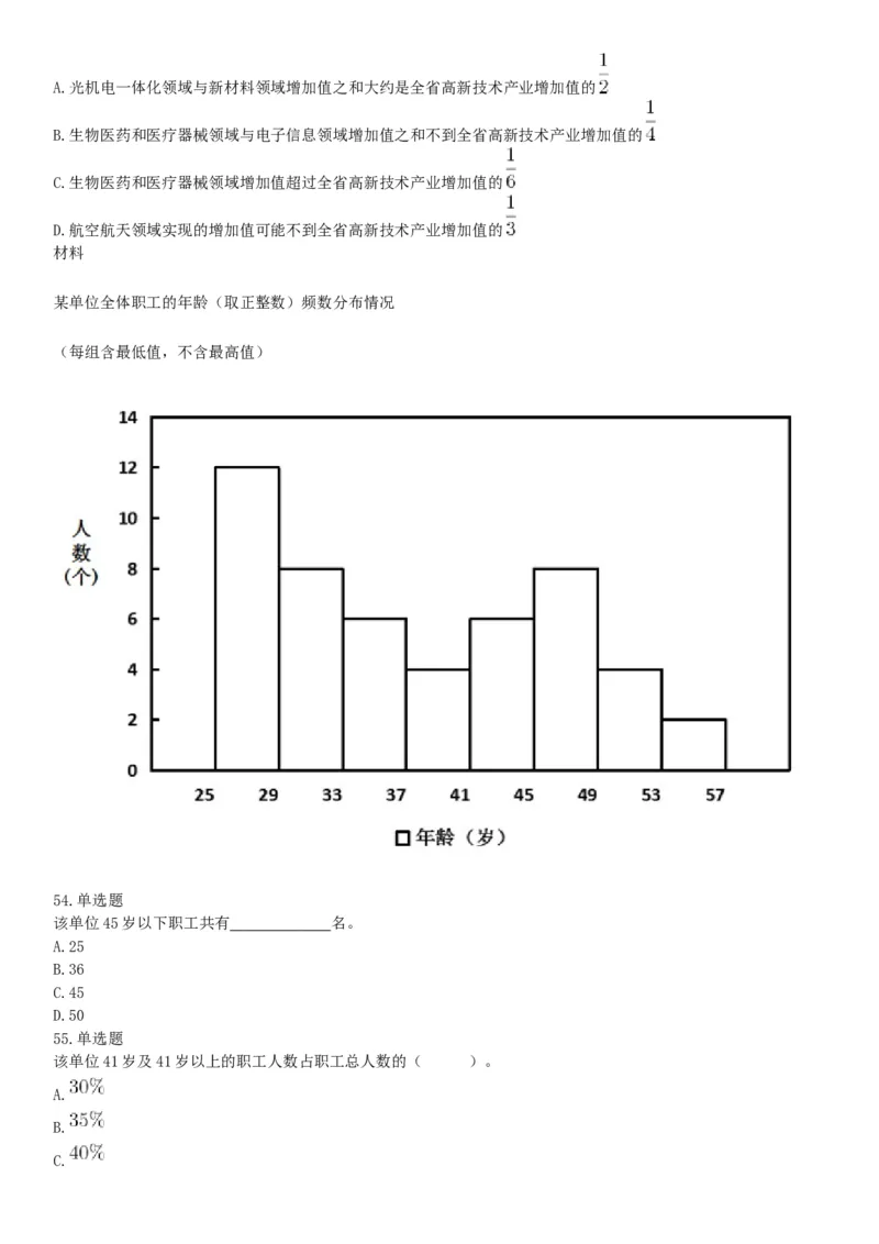 2018年3月31日天津市东丽区招聘政府购买服务岗位考试《行政职业能力》精选题（网友回忆版）_26事业职测+综合_闲鱼2026事业单位职测+综合_职测+综合真题合集ABCDE_A类-综合管理