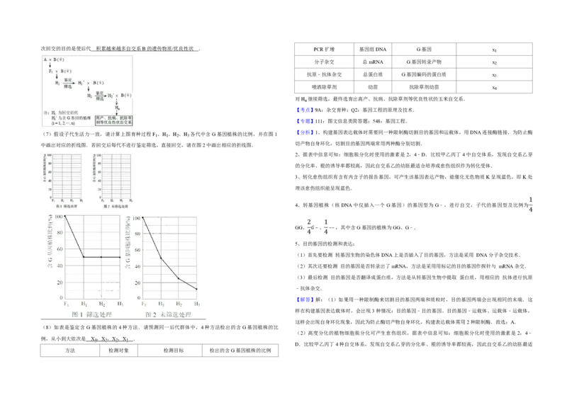 2017年天津市高考生物试卷解析版_全国卷+地方卷_6.生物_1.生物高考真题试卷_2008-2020年_地方卷_天津高考生物07-21_A3word版_PDF版（赠送）