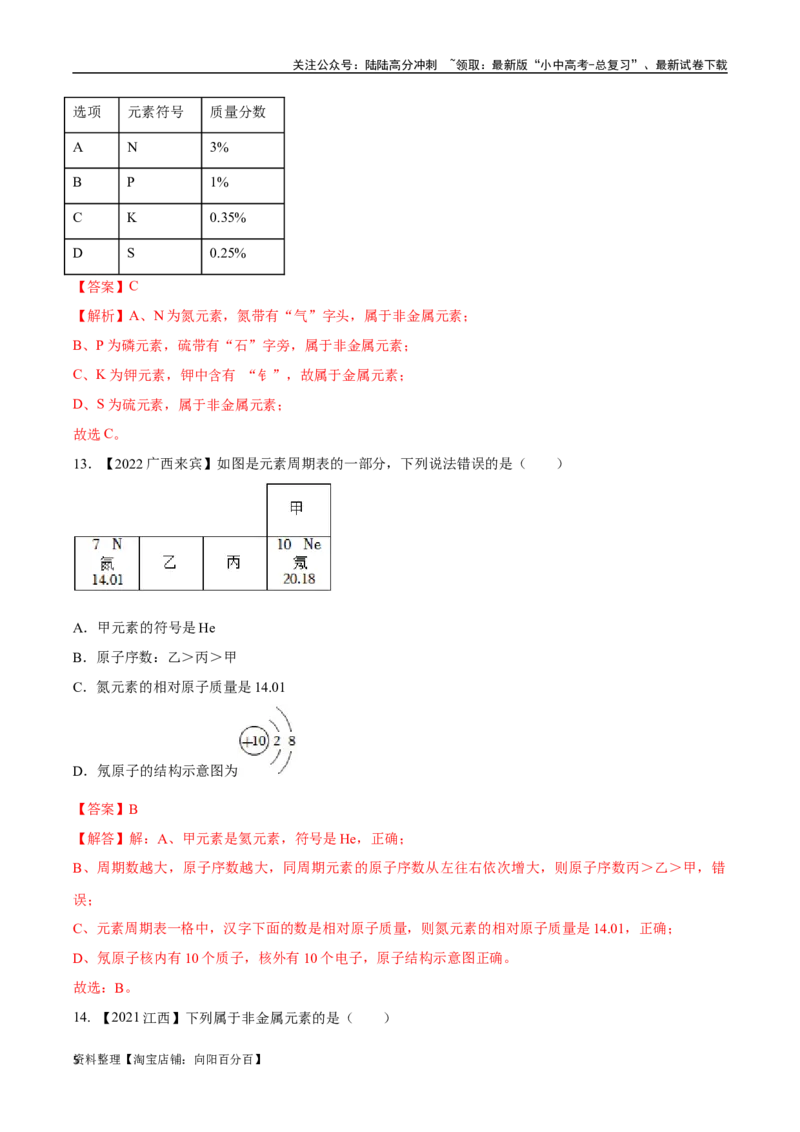 专题11认识化学元素（解析版）_02中考总复习（2026版更新中）_05-化学-中考总复习_2024年中考复习资料_专项复习资料_完三年（2021-2023）中考化学真题分项汇编（全国通用）