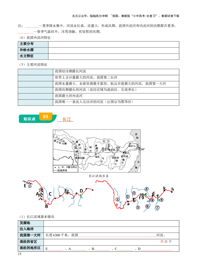 专题09我国的自然环境-2025年中考地理知识点梳理（挖空版）_02中考总复习（2026版更新中）_09-地理-中考总复习_2025中考地理复习资料_2025年中考地理知识点_挖空版+背诵版