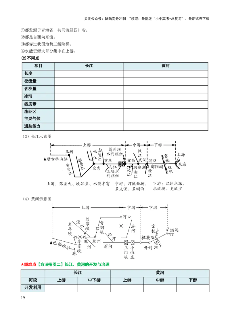 专题09我国的自然环境-2025年中考地理知识点梳理（挖空版）_02中考总复习（2026版更新中）_09-地理-中考总复习_2025中考地理复习资料_2025年中考地理知识点_挖空版+背诵版