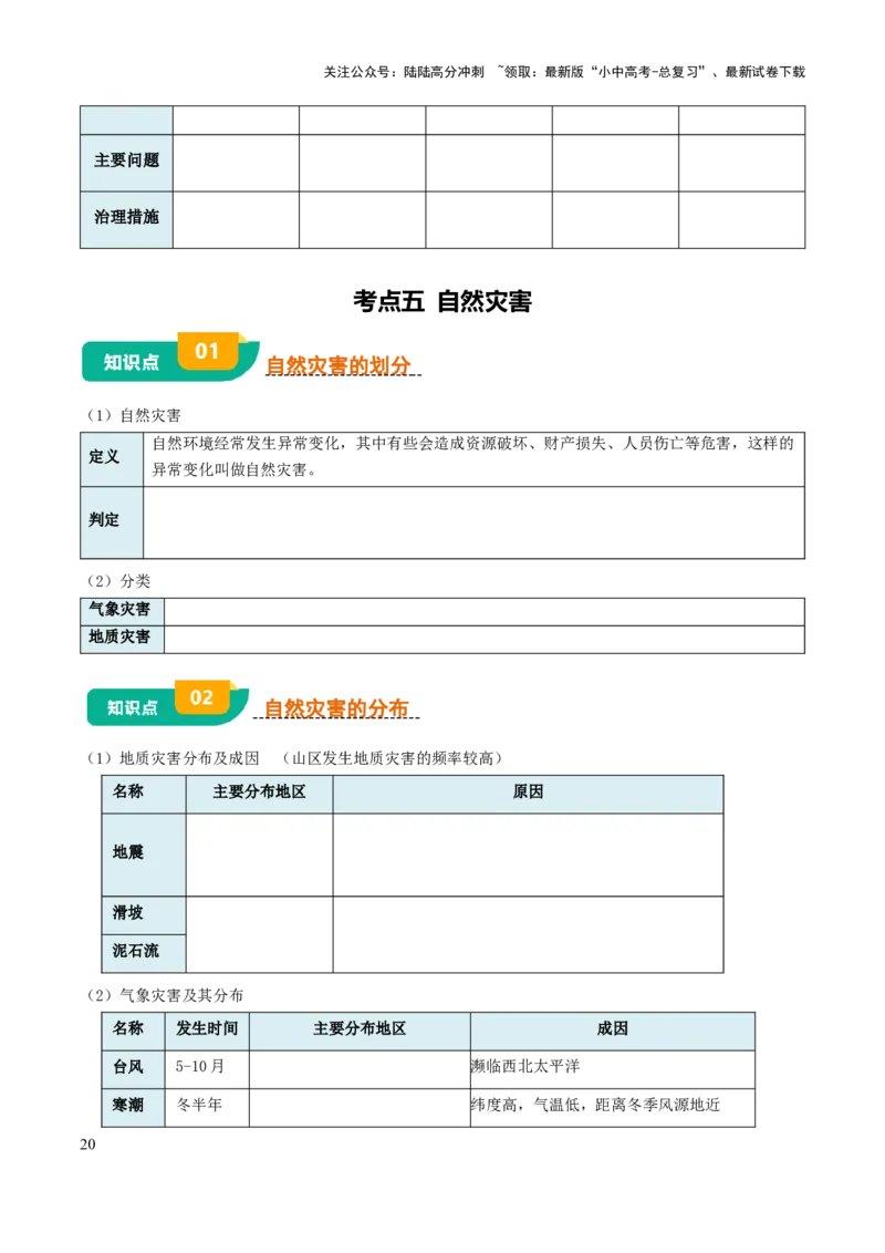 专题09我国的自然环境-2025年中考地理知识点梳理（挖空版）_02中考总复习（2026版更新中）_09-地理-中考总复习_2025中考地理复习资料_2025年中考地理知识点_挖空版+背诵版