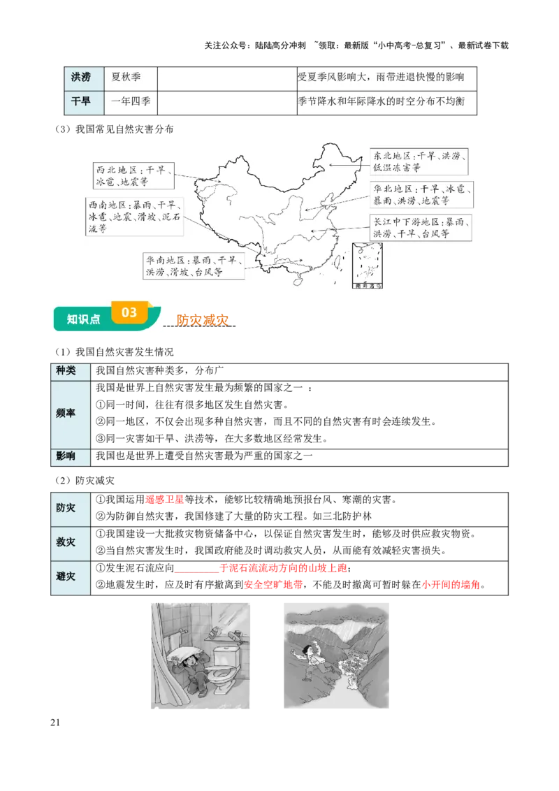 专题09我国的自然环境-2025年中考地理知识点梳理（挖空版）_02中考总复习（2026版更新中）_09-地理-中考总复习_2025中考地理复习资料_2025年中考地理知识点_挖空版+背诵版