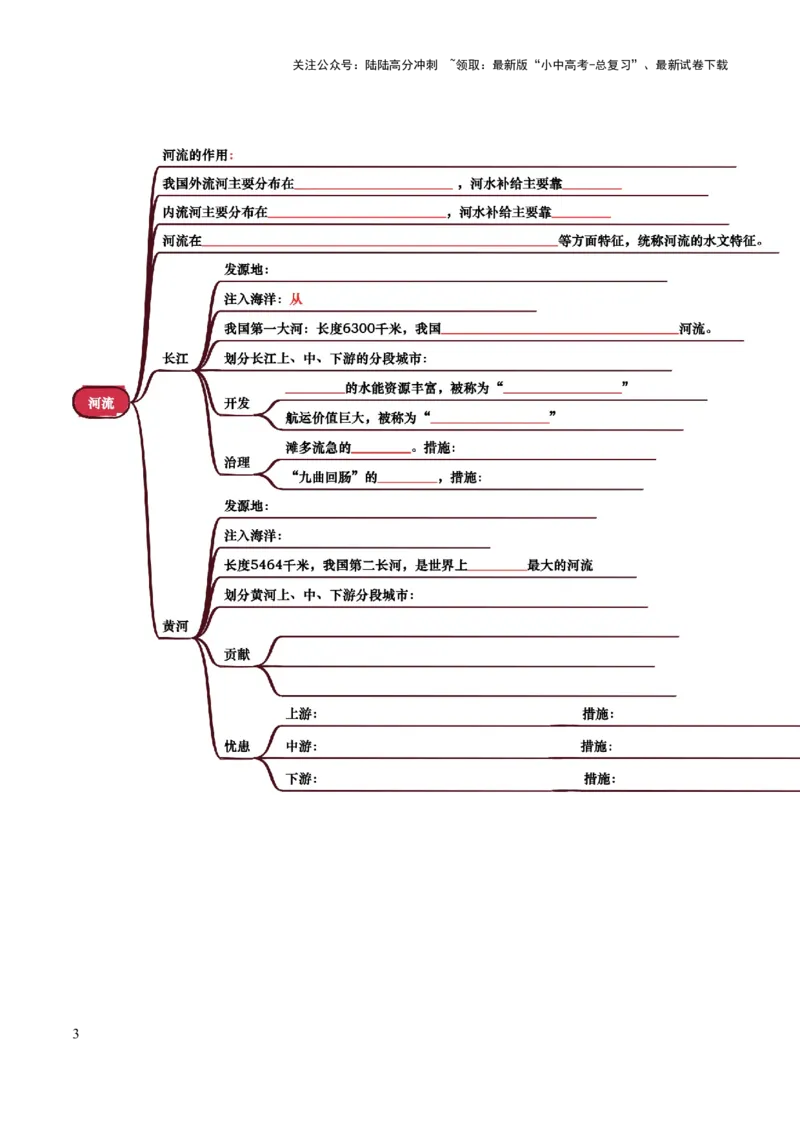 专题09我国的自然环境-2025年中考地理知识点梳理（挖空版）_02中考总复习（2026版更新中）_09-地理-中考总复习_2025中考地理复习资料_2025年中考地理知识点_挖空版+背诵版