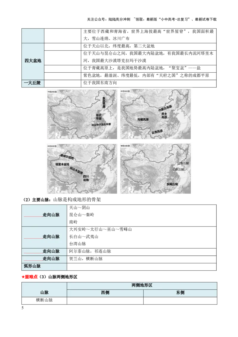 专题09我国的自然环境-2025年中考地理知识点梳理（挖空版）_02中考总复习（2026版更新中）_09-地理-中考总复习_2025中考地理复习资料_2025年中考地理知识点_挖空版+背诵版