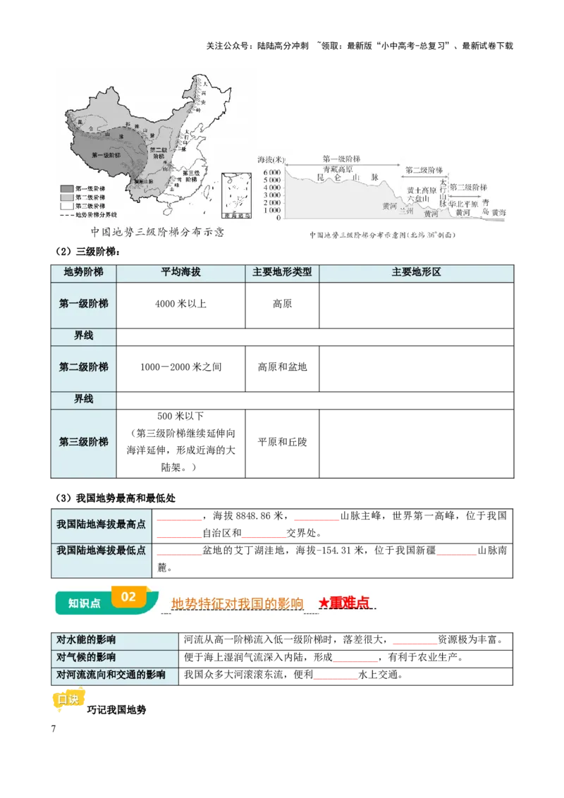 专题09我国的自然环境-2025年中考地理知识点梳理（挖空版）_02中考总复习（2026版更新中）_09-地理-中考总复习_2025中考地理复习资料_2025年中考地理知识点_挖空版+背诵版