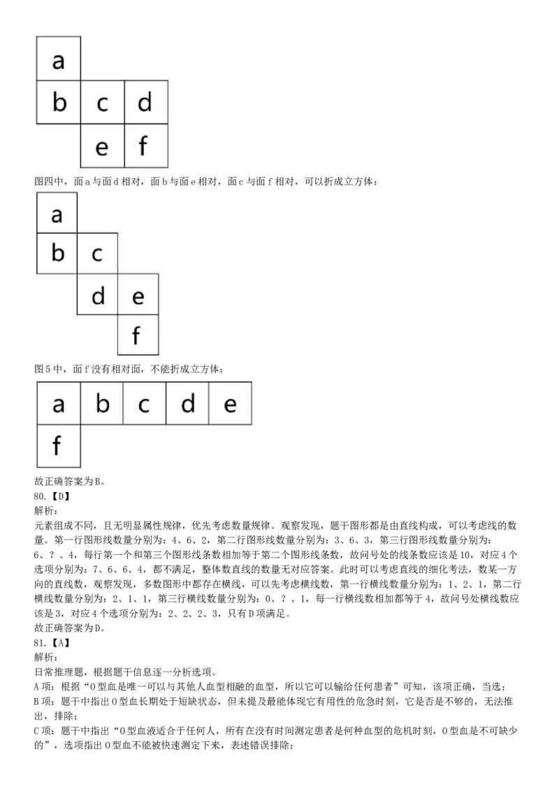 2016年河北省承德市宽城县事业单位《职业能力测试》精选题（网友回忆版）_26事业职测+综合_闲鱼2026事业单位职测+综合_职测+综合真题合集ABCDE_A类-综合管理_河北