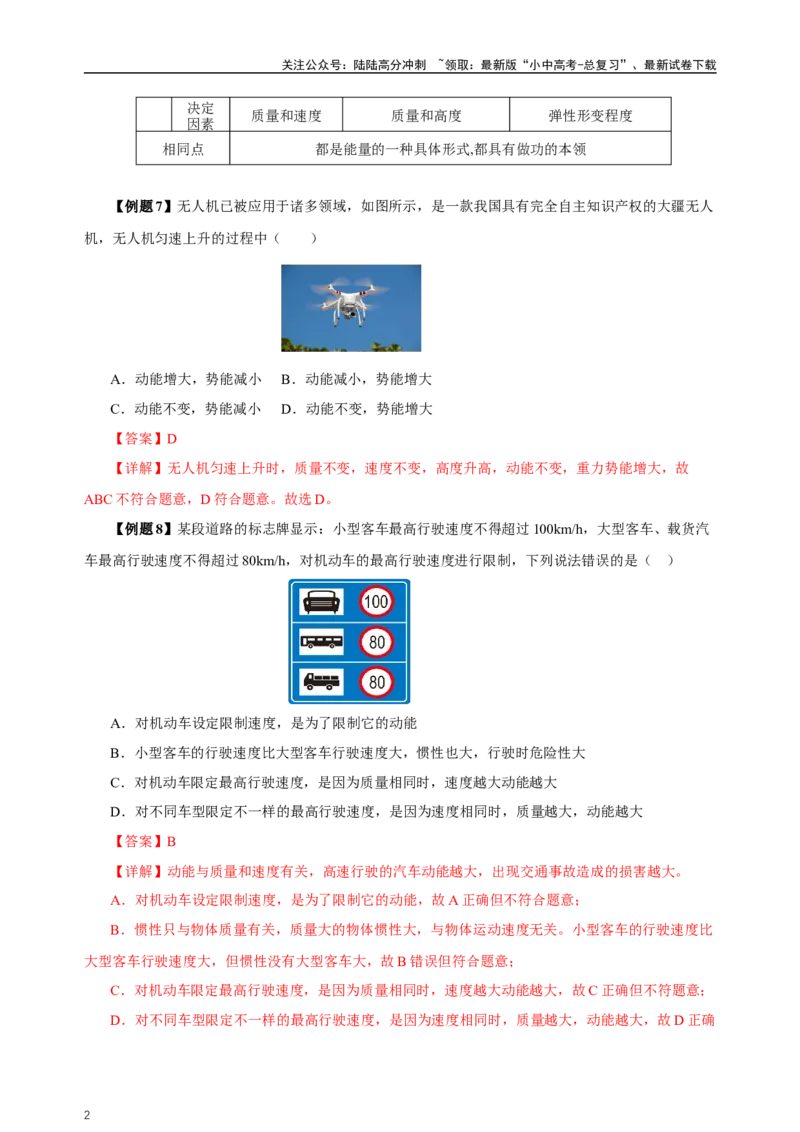 专题11功和机械能（知识梳理+典例+练习）-2024物理中考一轮复习精品资料（教师版）_02中考总复习（2026版更新中）_04-物理-中考总复习_2024年中考复习资料_一轮复习_配套练习