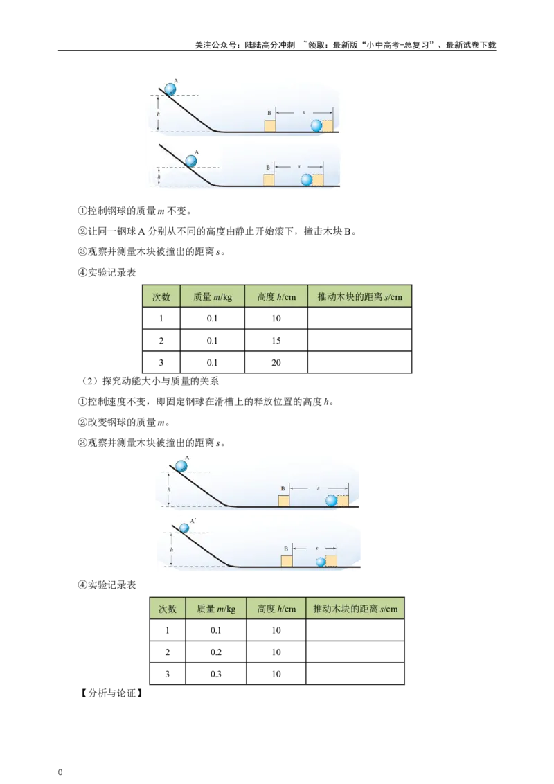 专题11功和机械能（知识梳理+典例+练习）-2024物理中考一轮复习精品资料（教师版）_02中考总复习（2026版更新中）_04-物理-中考总复习_2024年中考复习资料_一轮复习_配套练习