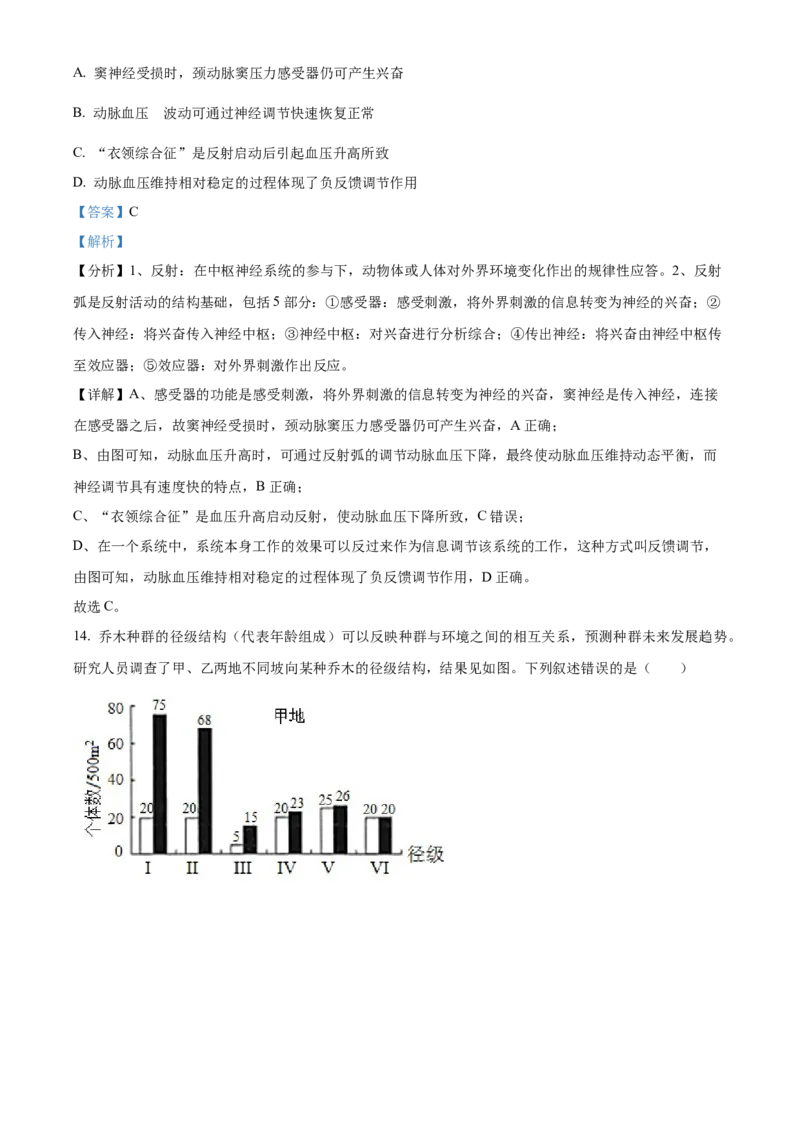 2022年重庆市普通高等学校全国统一招生选择性考试生物试题（解析版）_全国卷+地方卷_6.生物_1.生物高考真题试卷_2022年高考-生物_2022年新高考重庆-生物