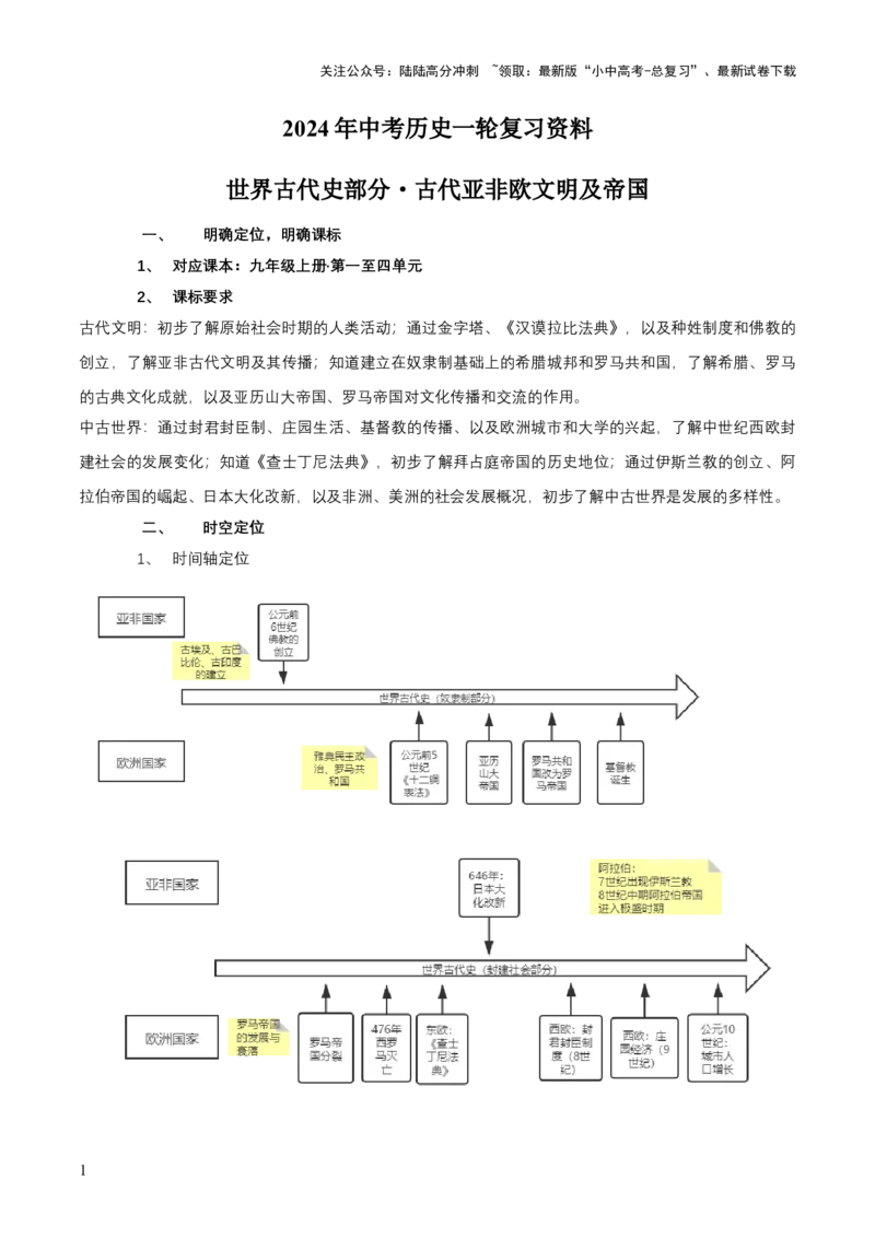 专题10+世古-古代亚非欧文明-大单元复习学案2024年中考历史一轮复习必考知识梳理与考法点拨（部编版）_02中考总复习（2026版更新中）_06-历史-中考总复习_2024年中考复习资料_一轮复习