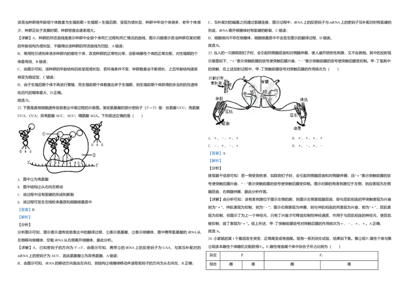 2021年浙江省高考生物1月（解析版）_全国卷+地方卷_6.生物_1.生物高考真题试卷_2008-2020年_地方卷_浙江高考生物08-21_A3word版