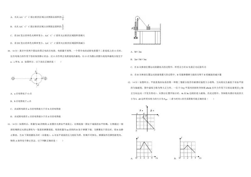 2020年高考真题物理（山东卷）（原卷版）_全国卷+地方卷_4.物理_1.物理高考真题试卷_2008-2020年_地方卷_山东高考物理08-21_山东高考物理_A3版_pdf版