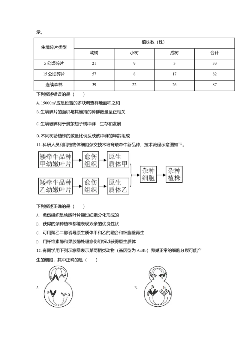 2021年高考生物（福建卷）原卷版_全国卷+地方卷_6.生物_1.生物高考真题试卷_2021年高考-生物_2021年福建生物