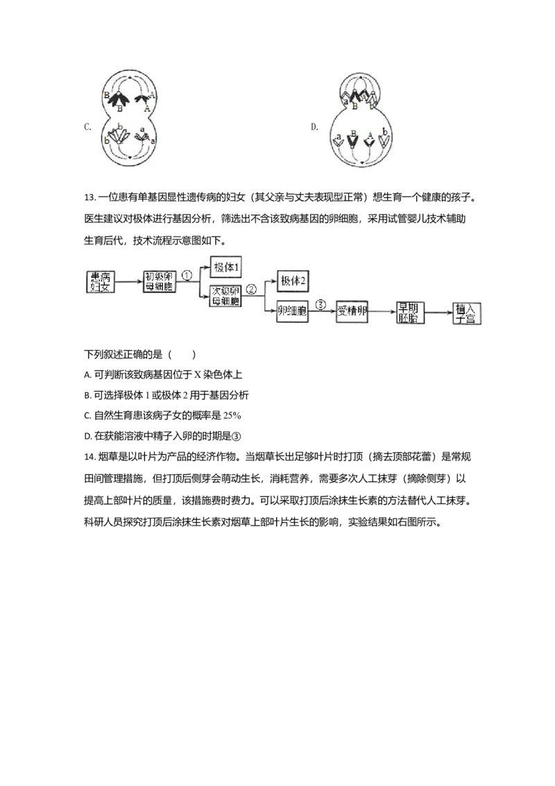 2021年高考生物（福建卷）原卷版_全国卷+地方卷_6.生物_1.生物高考真题试卷_2021年高考-生物_2021年福建生物