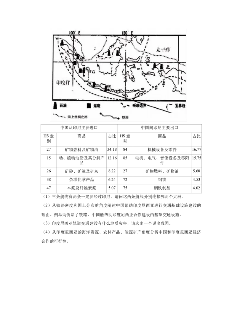 2019年上海市高中毕业统一学业考试地理试卷（word解析版）_全国卷+地方卷_8.地理_1.地理高考真题试卷_2008-2020年_地方卷_上海高考地理真题03,05-20