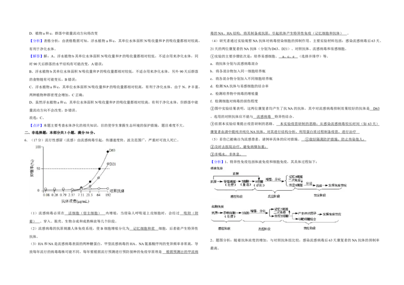 2019年北京市高考生物试卷（解析版）_全国卷+地方卷_6.生物_1.生物高考真题试卷_2008-2020年_地方卷_北京高考生物08-21_A3word版