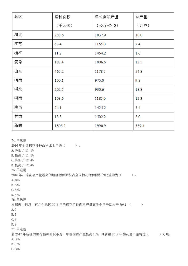 2017年2月湖南省衡阳市蒸湘区事业单位招聘考试《职业能力倾向测验》题（部分）（网友回忆版）_26事业职测+综合_闲鱼2026事业单位职测+综合_职测+综合真题合集ABCDE_A类-综合管理