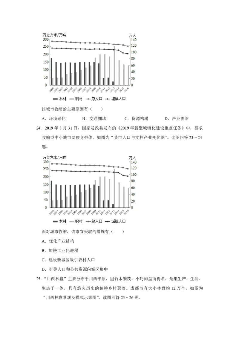 2019年江苏省高考地理试卷_全国卷+地方卷_8.地理_1.地理高考真题试卷_2008-2020年_地方卷_江苏高考地理08-21_A4word版_PDF版（赠送）