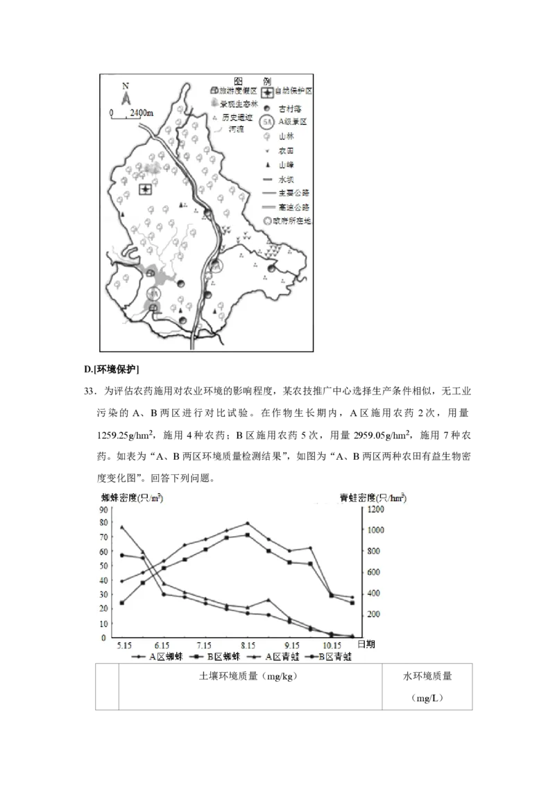 2019年江苏省高考地理试卷_全国卷+地方卷_8.地理_1.地理高考真题试卷_2008-2020年_地方卷_江苏高考地理08-21_A4word版_PDF版（赠送）