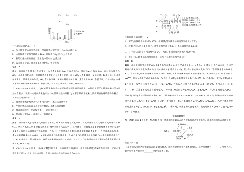 2019年浙江省高考生物4月（解析版）_全国卷+地方卷_6.生物_1.生物高考真题试卷_2008-2020年_地方卷_浙江高考生物08-21_A3word版_PDF版（赠送）