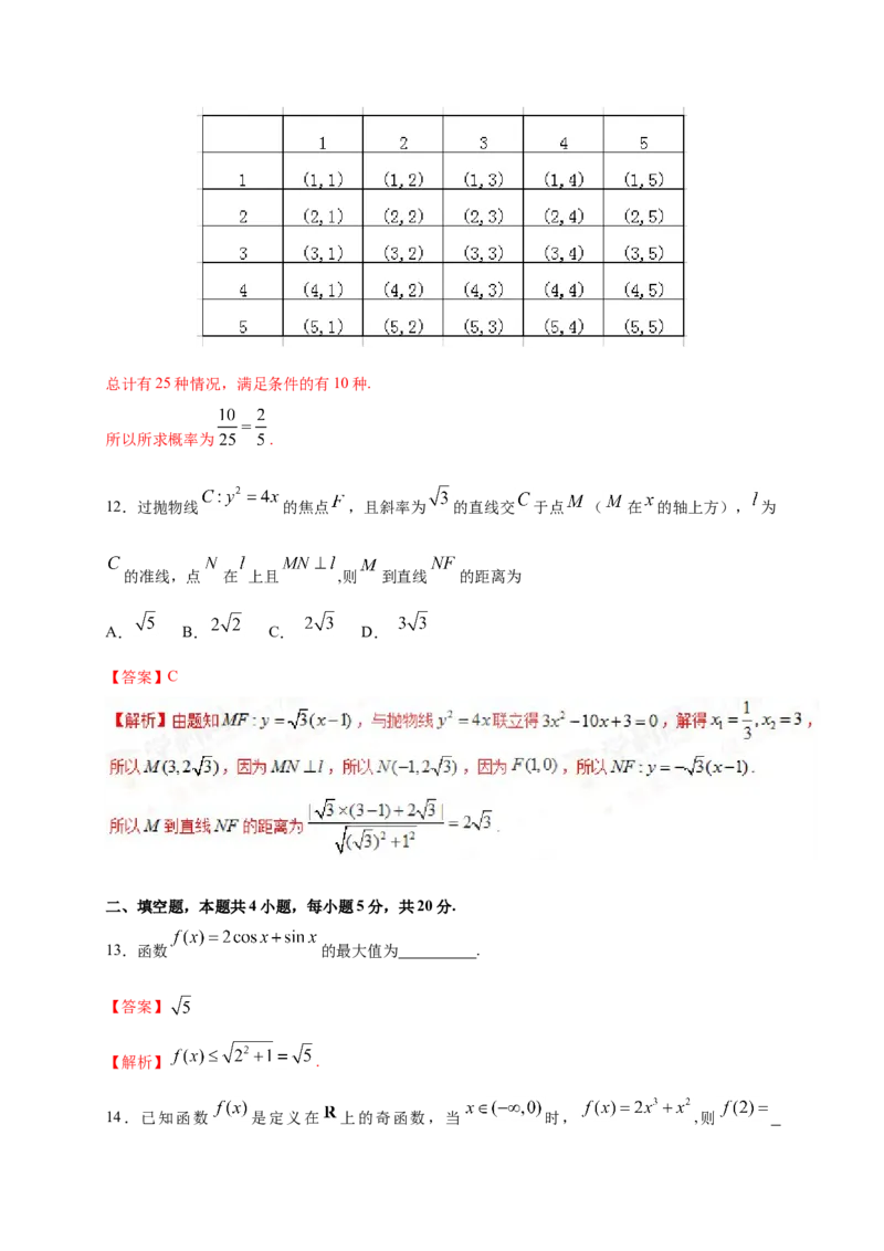 2017年海南省高考数学试题及答案（文科）_全国卷+地方卷_2.数学_1.数学高考真题试卷_2008-2020年_地方卷_海南高考数学08-22_A4word版_答案版