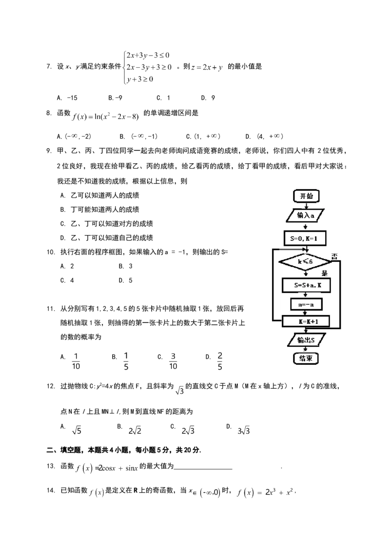 2017年海南省高考数学试题及答案（文科）_全国卷+地方卷_2.数学_1.数学高考真题试卷_2008-2020年_地方卷_海南高考数学08-22_A4word版_答案版