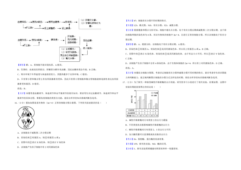 2017年江苏省高考生物试卷解析版_全国卷+地方卷_6.生物_1.生物高考真题试卷_2008-2020年_地方卷_江苏高考生物07-20_A3word版_PDF版（赠送）