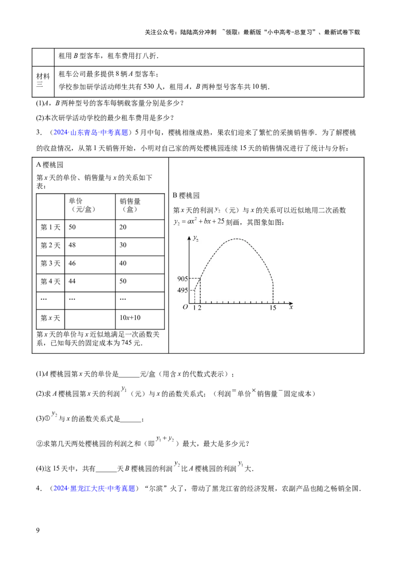 专题12二次函数的实际应用（全国通用）（原卷版）_02中考总复习（2026版更新中）_02-数学-中考总复习_2026年中考复习（更新中）