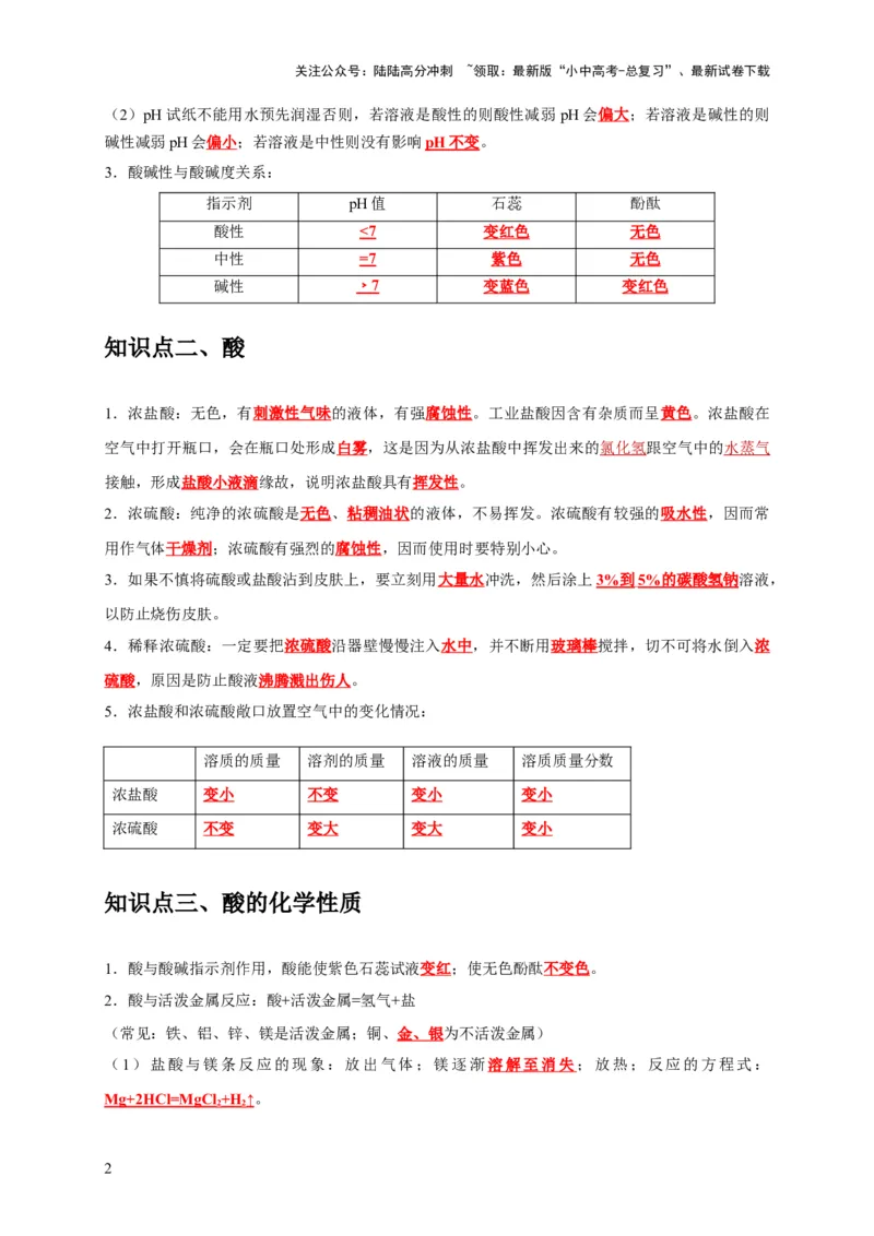 专题11酸和碱（解析版）_02中考总复习（2026版更新中）_05-化学-中考总复习_2024年中考复习资料_专项复习资料_2024年中考化学复习考点一遍过（全国通用）