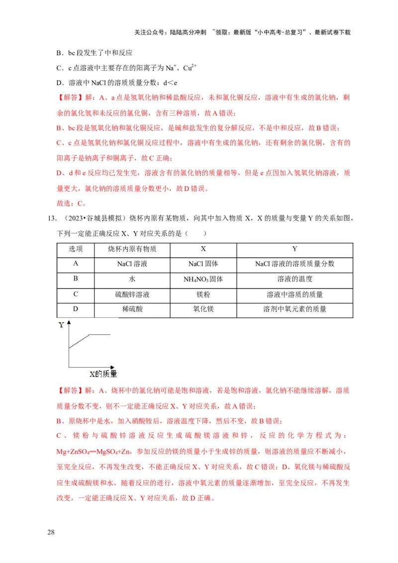 专题11酸和碱（解析版）_02中考总复习（2026版更新中）_05-化学-中考总复习_2024年中考复习资料_专项复习资料_2024年中考化学复习考点一遍过（全国通用）