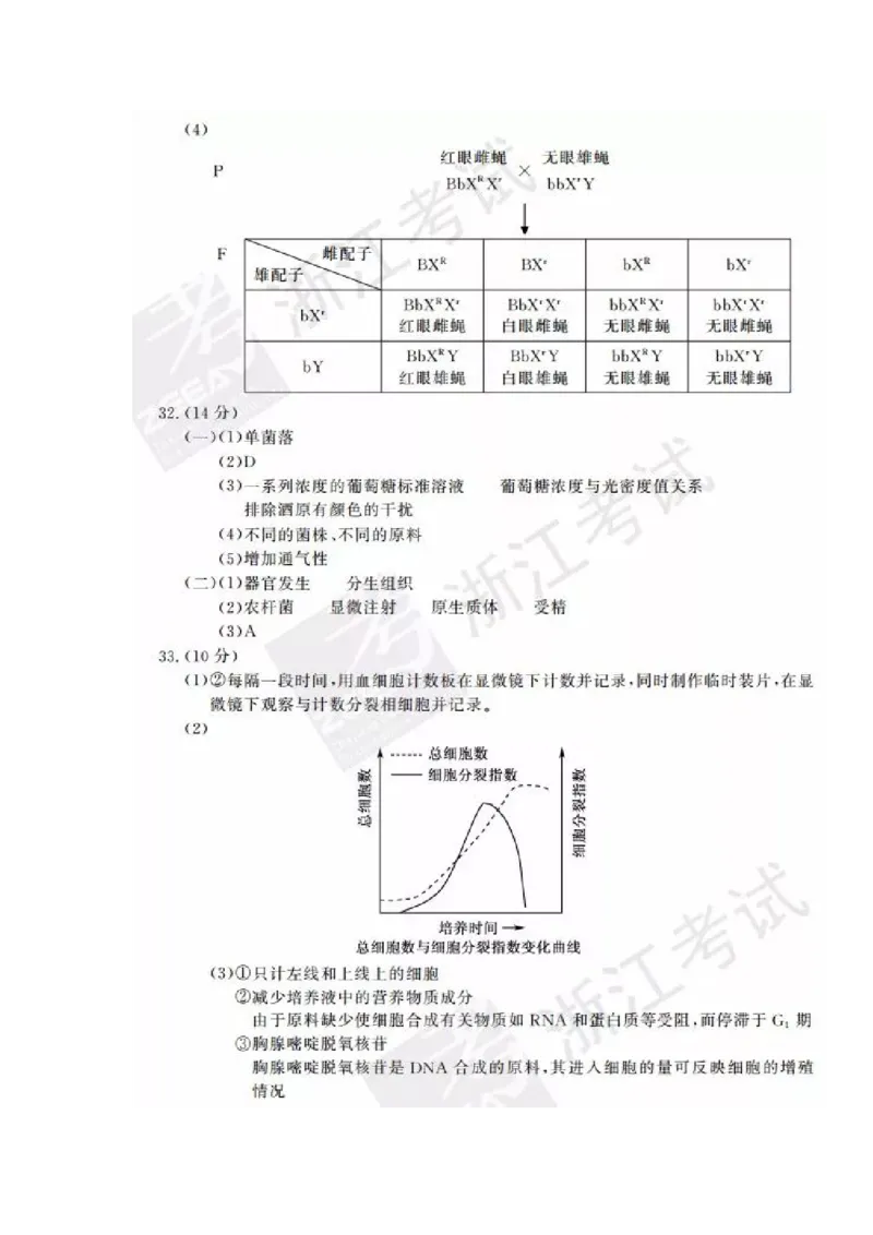 2017年浙江省高考生物11月（解析版）_全国卷+地方卷_6.生物_1.生物高考真题试卷_2008-2020年_地方卷_浙江高考生物08-21_A4word版_PDF版（赠送）