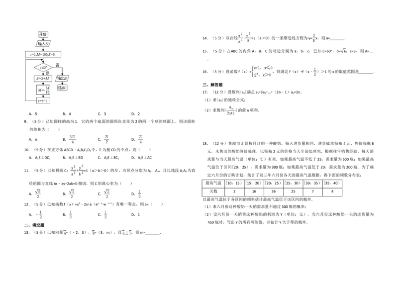 2017年全国统一高考数学试卷（文科）（新课标Ⅲ）（解析版）_全国卷+地方卷_2.数学_1.数学高考真题试卷_2008-2020年_地方卷_云南高考数学16-22_全国统一高考数学（文科）（新课标ⅲ）