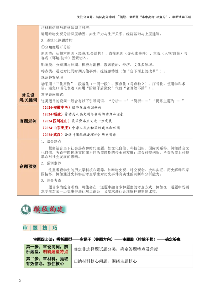 专题09分析、主题提炼类非选择题（解析版）_02中考总复习（2026版更新中）_06-历史-中考总复习_2025年中考复习资料_2025年中考历史答题方法模板